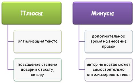 Сильные и слабые стороны текста