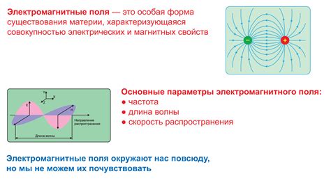 Сильные электромагнитные поля