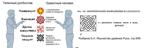 Символика и важность церкви в мужском сновидении