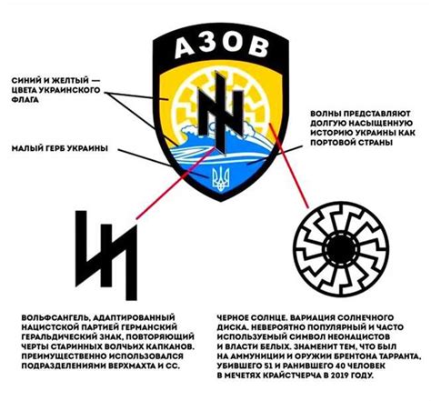 Символика и смысл свежей жидкости в ночных видениях