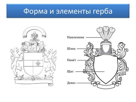 Символика и элементы герба