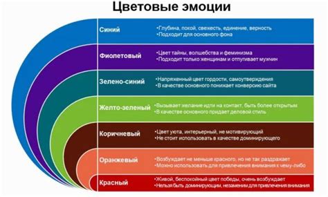 Символика круга в психологии