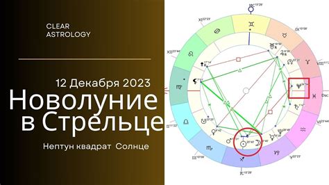 Символика новых начинаний и перемен