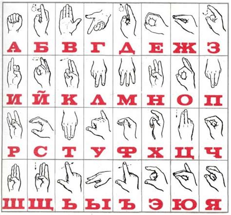 Символика пространственных отношений и жестов