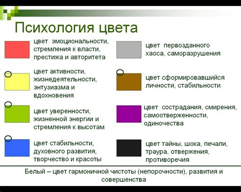 Символика шести могил в психологии