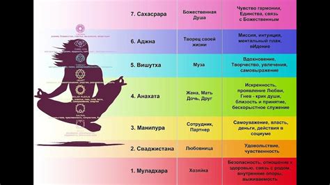 Символическое значение затухающего света