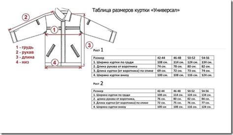 Символическое значение мужской куртки в сновидении: потребность в приспособлении и изменениях