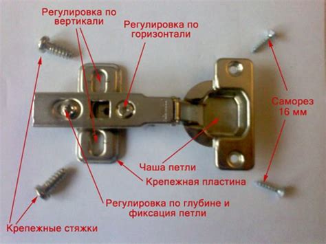 Символическое значение поврежденной дверцы шкафа в сновидении