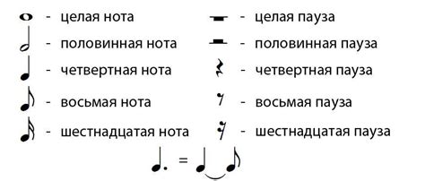 Символическое значение степи лазурной в музыке