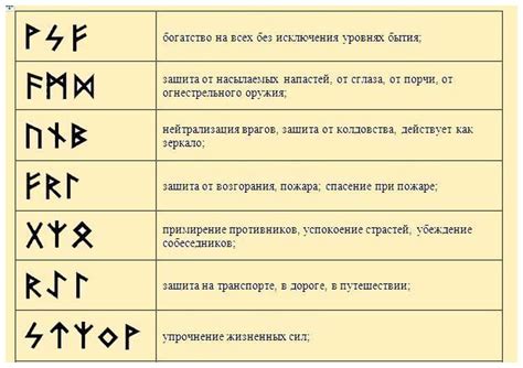 Символы и значения гадюки в воде для женщины: интерпретация и значение