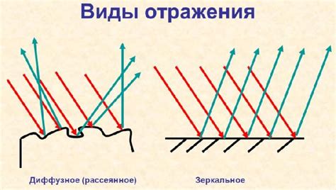 Символы и их зеркальное отражение: расширение границ коммуникации