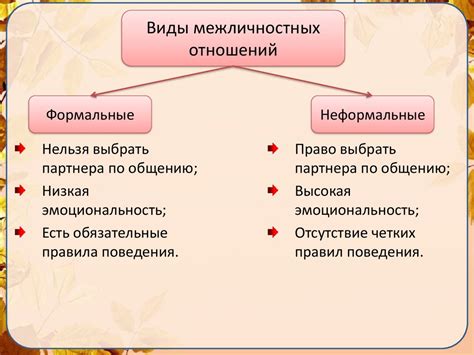 Символ межличностных отношений: сновидения о подаренных временных измерителях