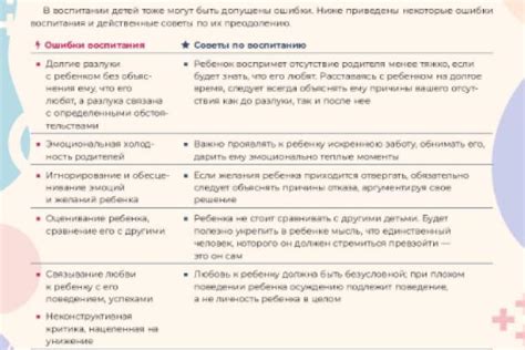 Символ самоанализа и заботы о здоровье в сновидении мужчин