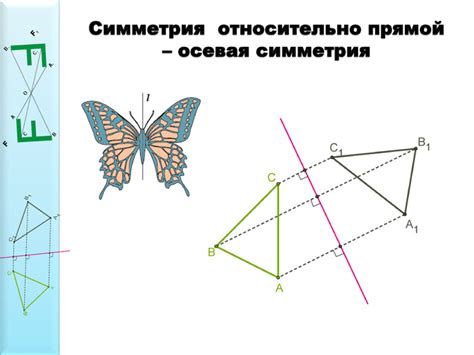 Симметрия относительно прямой: определение и примеры