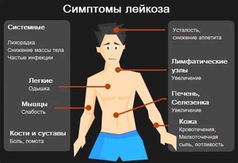 Симптомы и последствия жидкой крови у ребенка