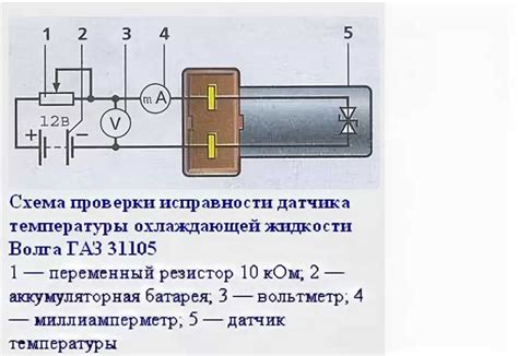 Симптомы и признаки неисправности Датчика 1 Банка 1