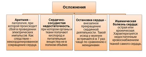 Симптомы нарушения внутрижелудочковой проходимости у детей