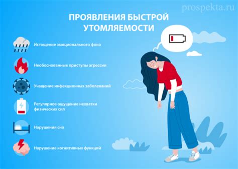 Симптомы повышенной утомляемости