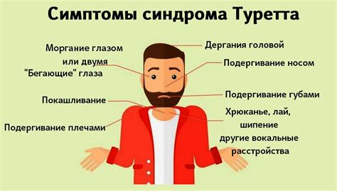 Синдром Туретта: понятие, симптомы и причины