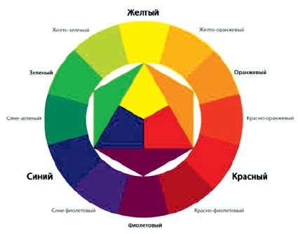 Синий цвет и эмоциональное состояние