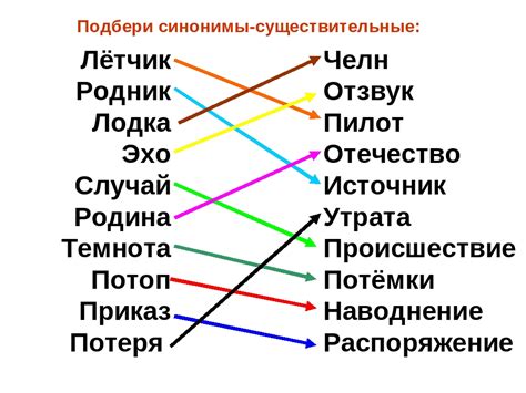 Синонимы к слову "odd"