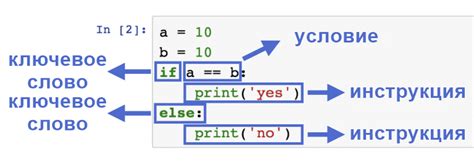 Синтаксис и логика двоеточия в Python