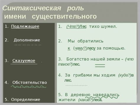 Синтаксическая роль окончания в предложении