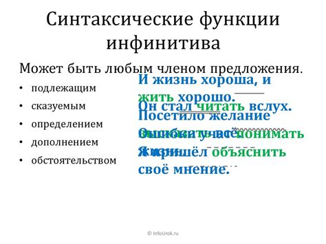 Синтаксические функции обособленной группы