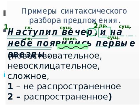 Синтаксический разбор: основы и принципы