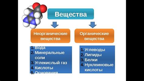 Синтез вещества: что это такое?