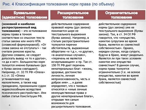 Синтетический характер: понятие и толкование