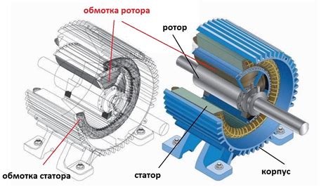 Синхронный урок: принцип работы и особенности