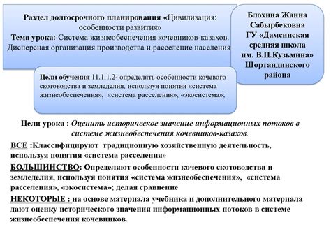 Система жизнеобеспечения: важность и принципы работы