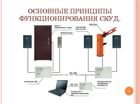 Система скуд: основные принципы работы