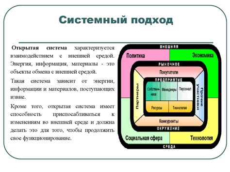 Системный интерфейс: причины и последствия его остановки