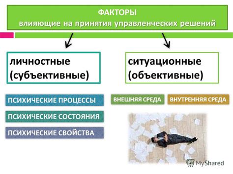 Ситуационные факторы, влияющие на продажу друзей