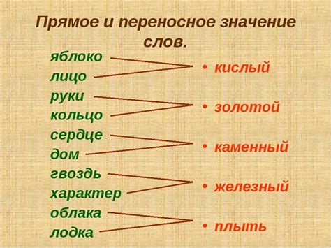 Сказывать: значение, примеры и основные значения