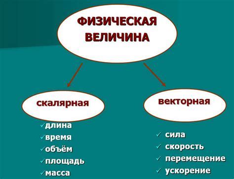 Скалярная величина: понятие и примеры