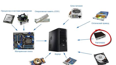 Скафандр: основные компоненты и их функции