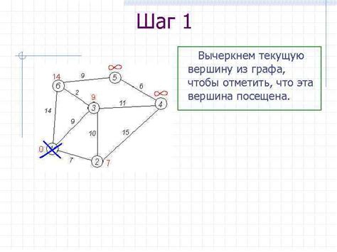 Скитание как путь поиска