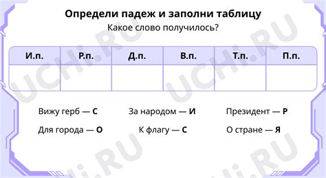 Склонение во всех падежах: основная информация