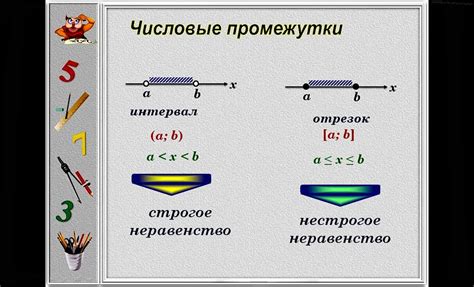 Скобки в математике и программировании: применение и значение