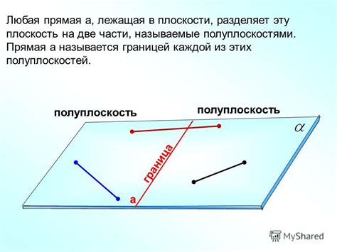 Сколлапс геометрии: что это такое