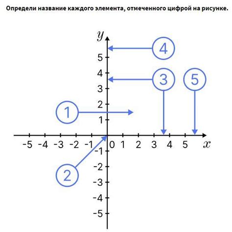 Скрытый смысл каждого элемента на рисунке