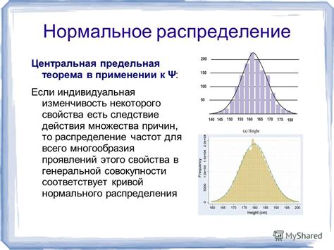 Следствия неконтролируемого распределения времени