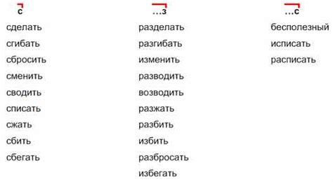 Слова с приставкой и и их употребление в разных сферах жизни