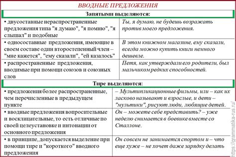 Смена основного: вводное понятие