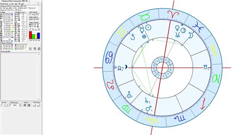 Смысловая глубина новоротстой обуви в преображающих сновидениях