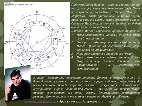 Смысловая глубина снов с велосипедом: поиски свободы и преодоление преград