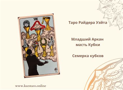 Смысловая трактовка: каково значение появления неприсутствующей в реальности матери во время сновидения?